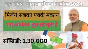 Pradhanmantri Awas Yojana 2024