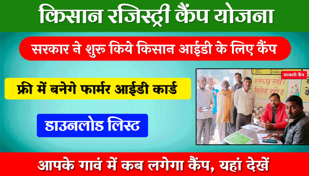 Rajasthan Farmer Registration Camp Yojana