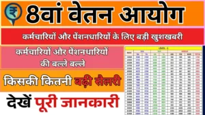 8th Pay Commission 2025