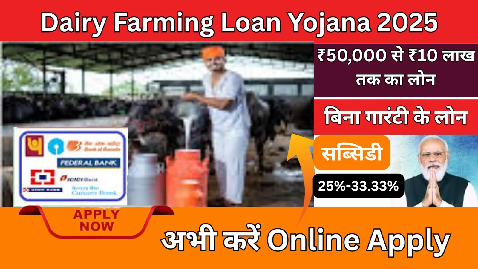 Dairy Farming Loan Yojana 2025