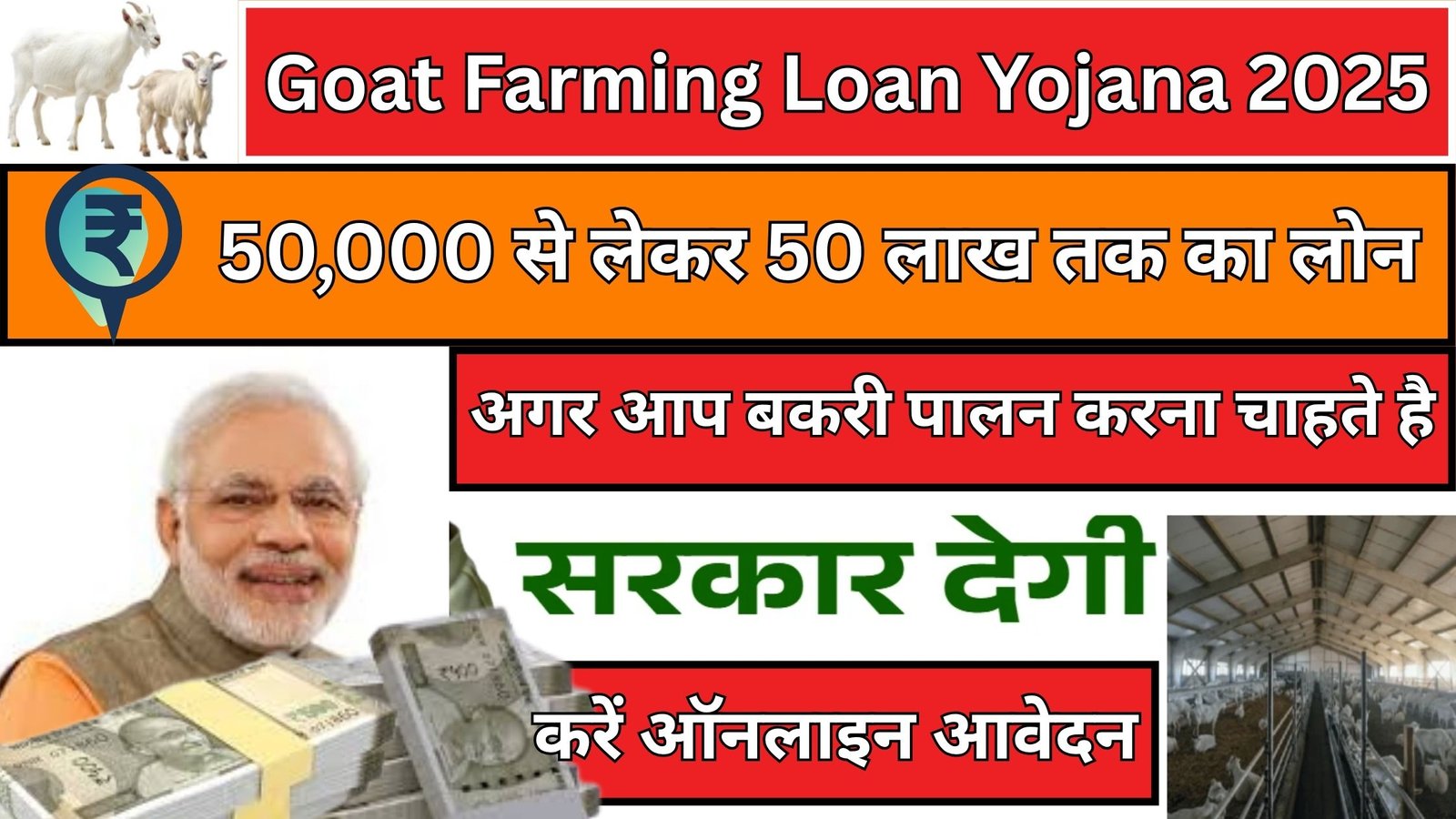 Goat Farming Loan Yojana 2025