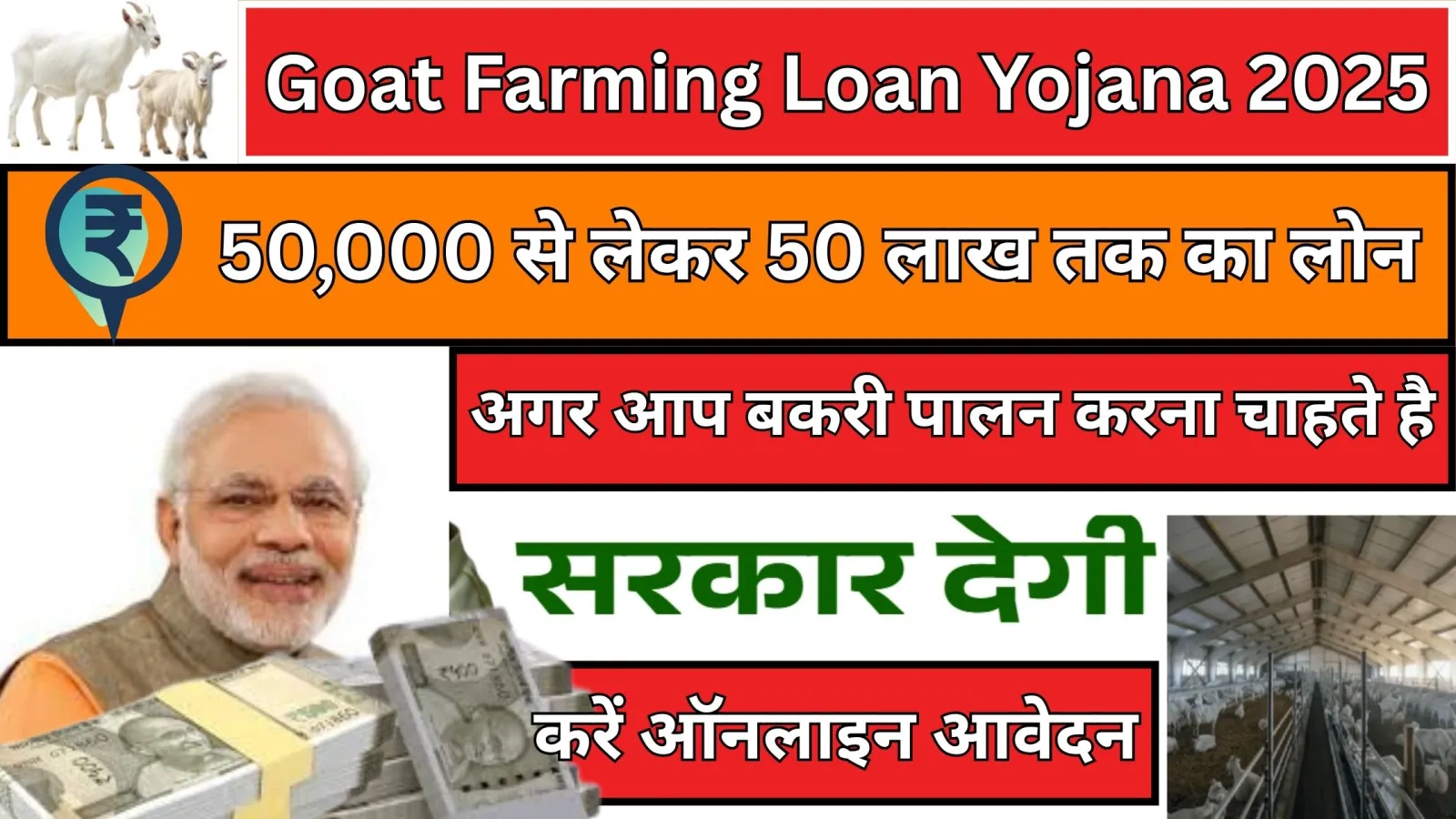 Goat Farming Loan Yojana 2025