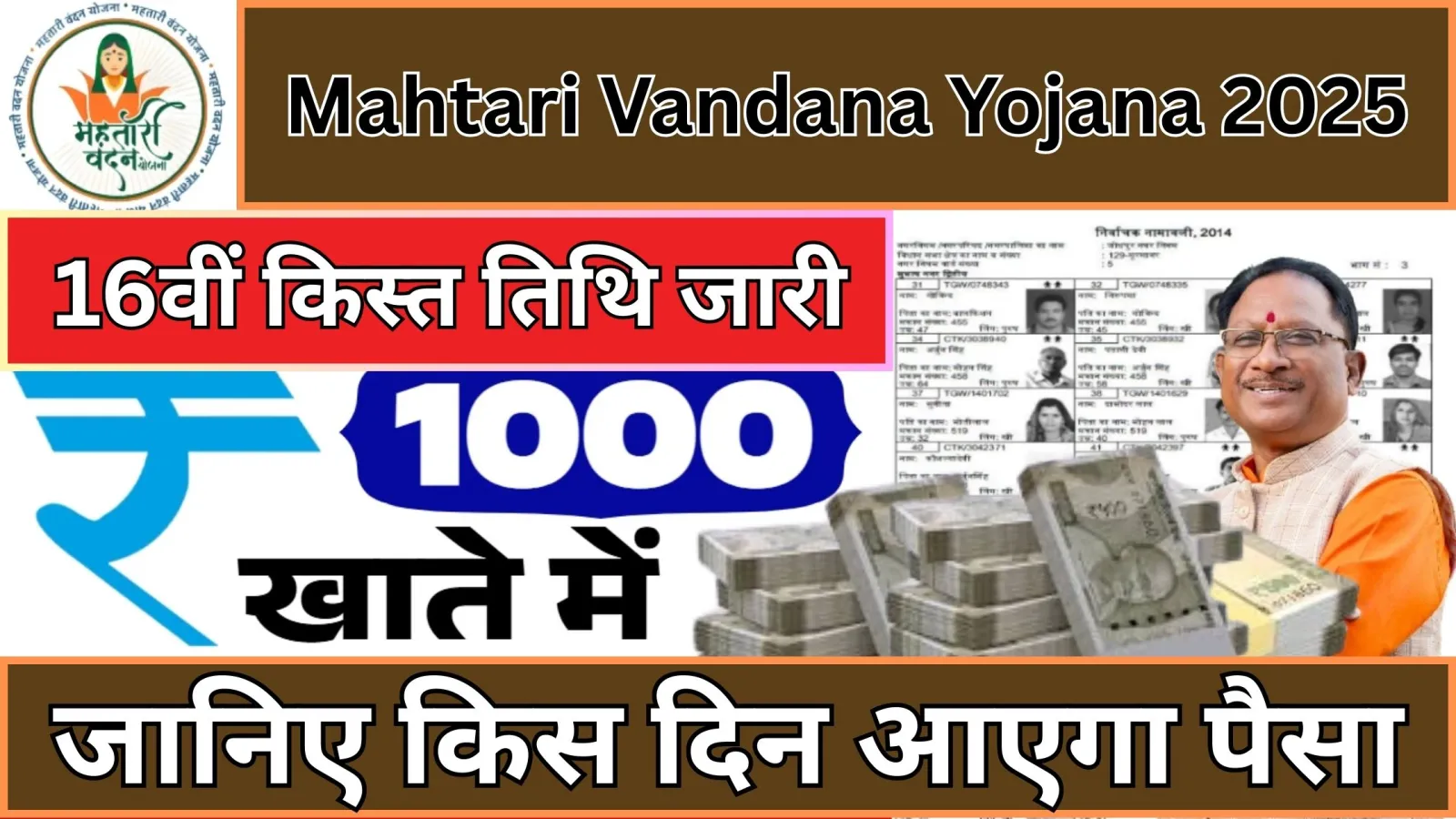 Mahtari Vandana Yojana 2025