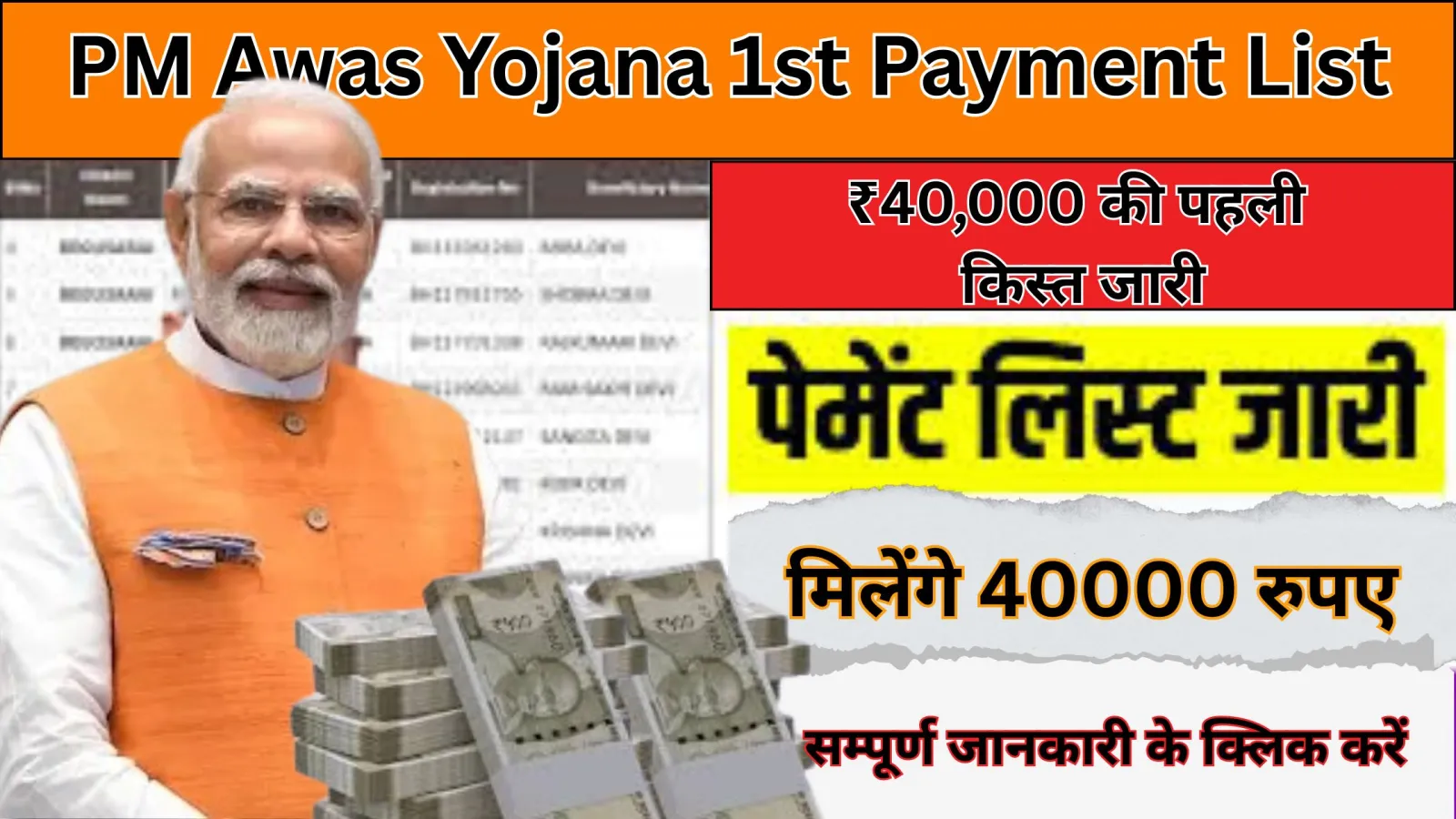 PM Awas Yojana 1st Payment List
