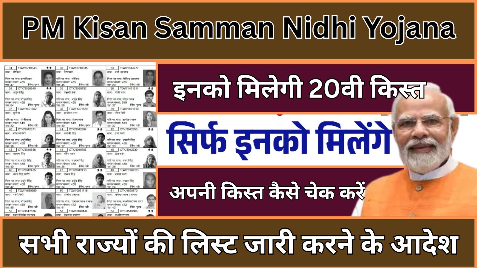 PM Kisan Beneficiary List