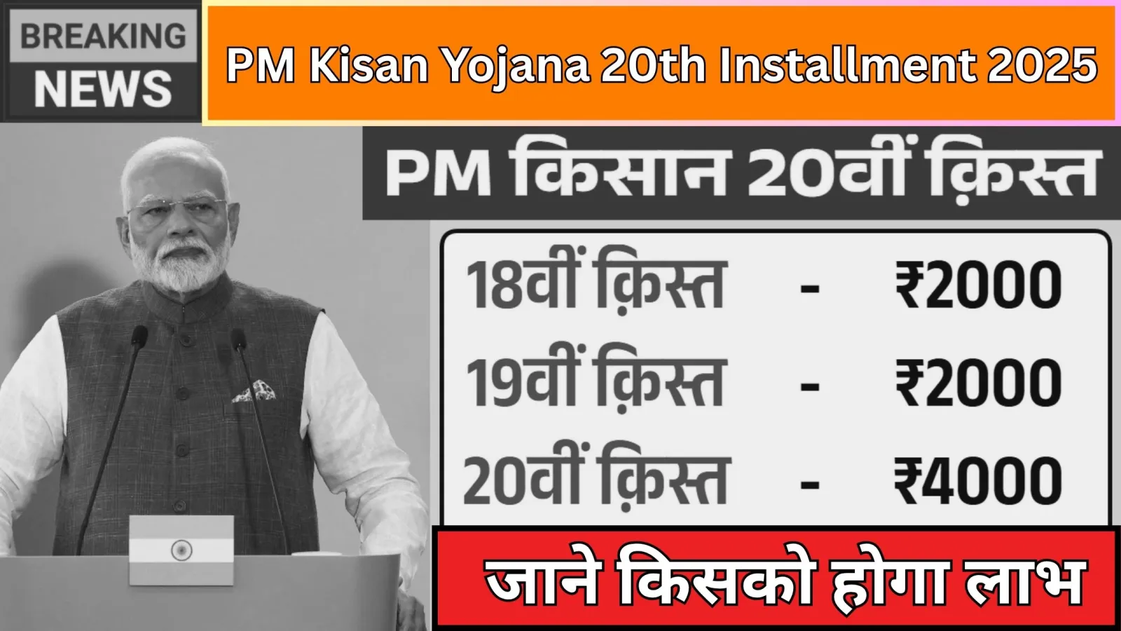 PM Kisan Yojana 20th Installment 2025