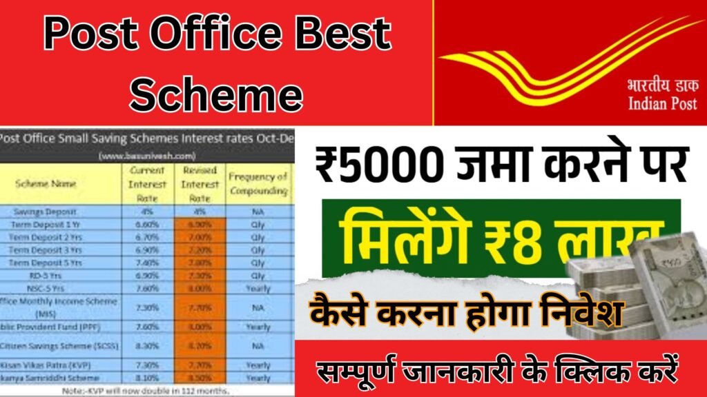 Post Office Best Scheme