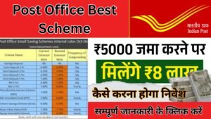 Post Office Best Scheme