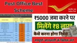Post Office Best Scheme