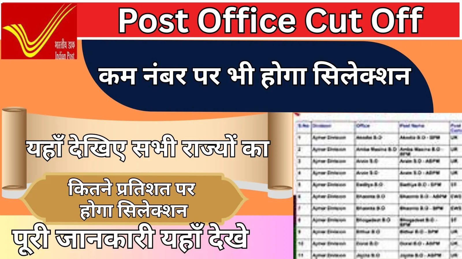 Post Office Cut Off
