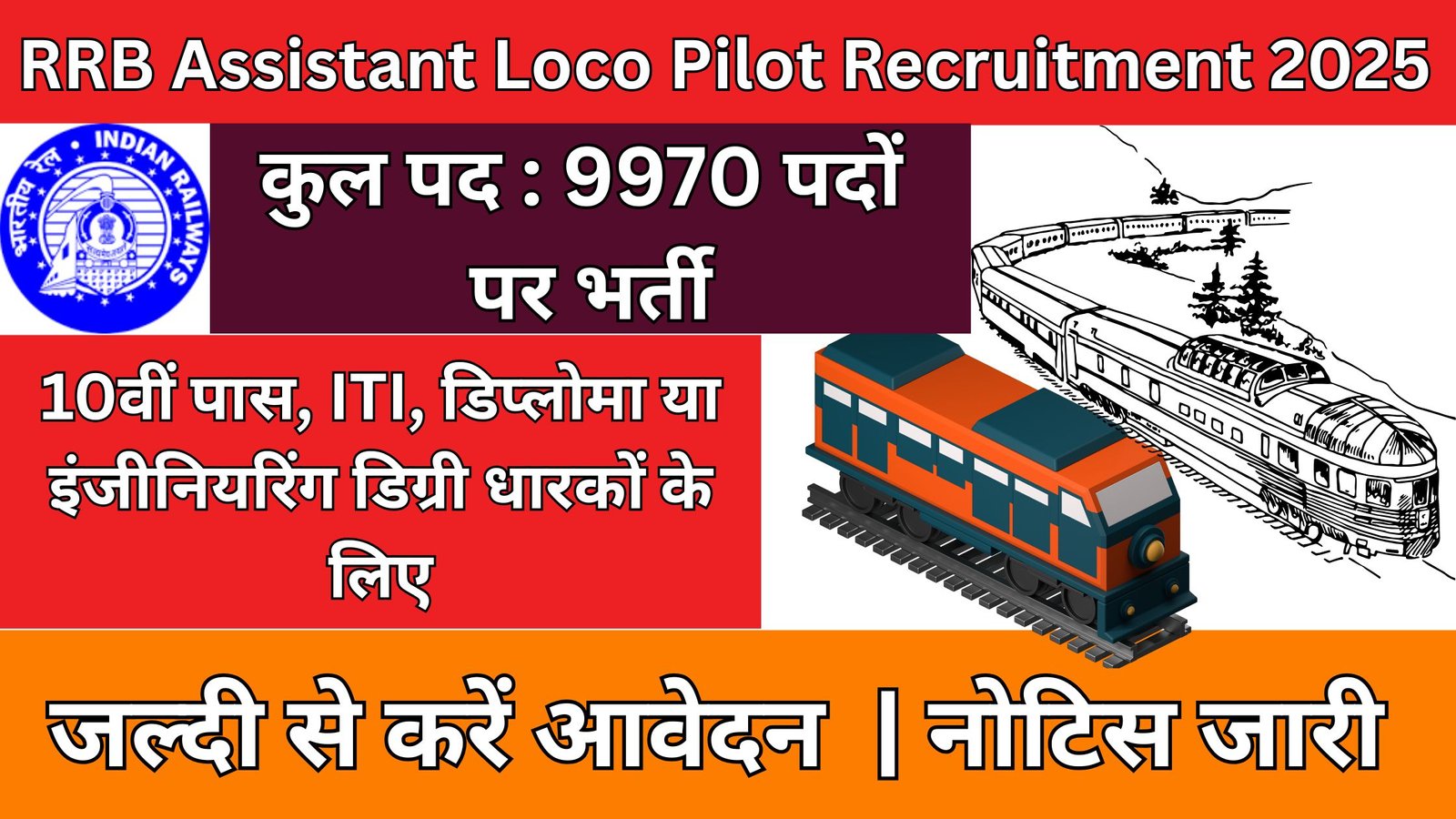 RRB ALP Recruitment 2025
