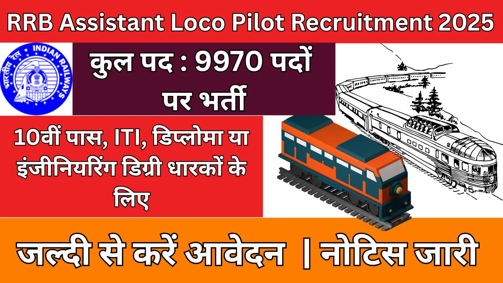RRB ALP Recruitment 2025