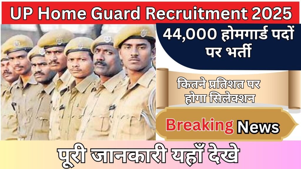 UP Home Guard Recruitment 2025