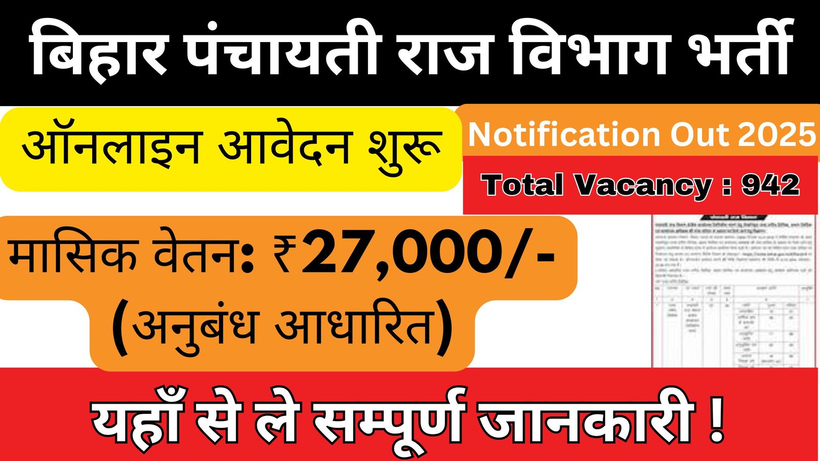 Bihar ZP Technical Assistant 2025