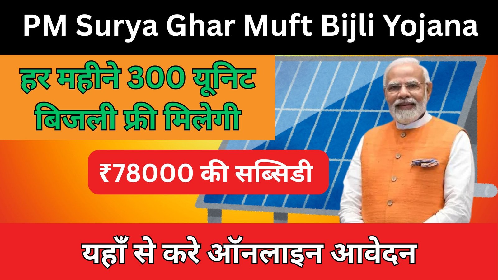 PM Surya Ghar Muft Bijli Yojana