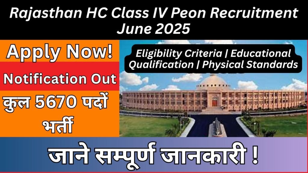 Rajasthan HC Class IV Peon Recruitment 2025