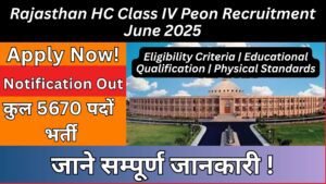 Rajasthan HC Class IV Peon Recruitment 2025