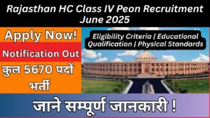 Rajasthan HC Class IV Peon Recruitment 2025
