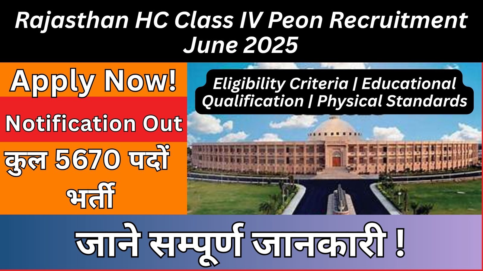 Rajasthan HC Class IV Peon Recruitment 2025