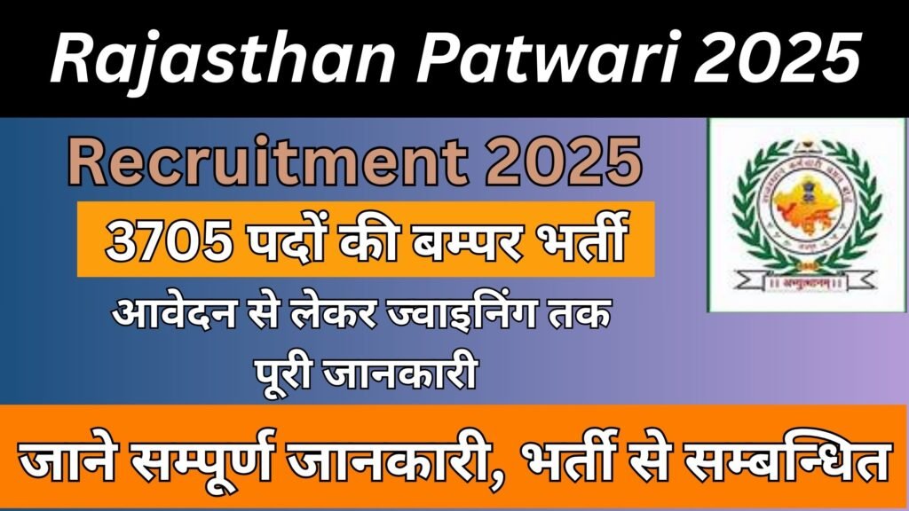 Rajasthan Patwari 2025