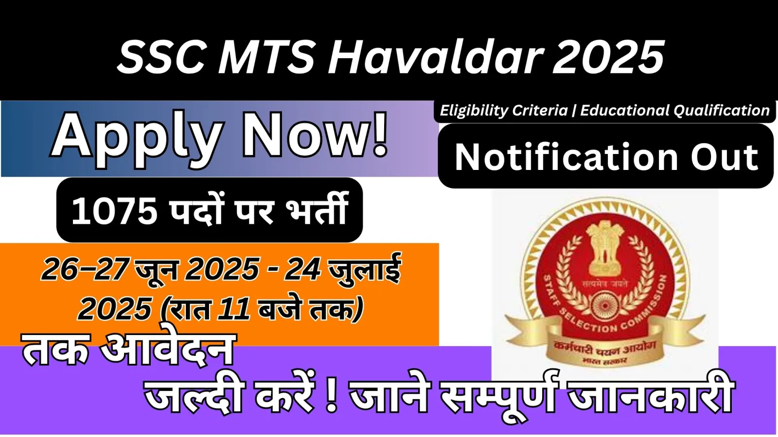 SSC MTS Havaldar 2025