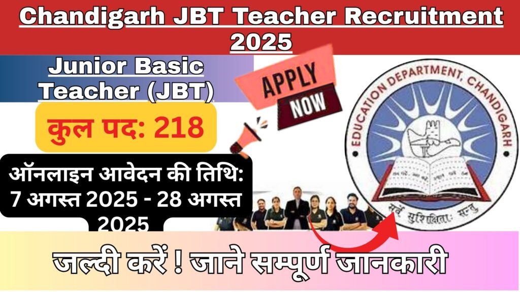 Chandigarh JBT Teacher Recruitment 2025