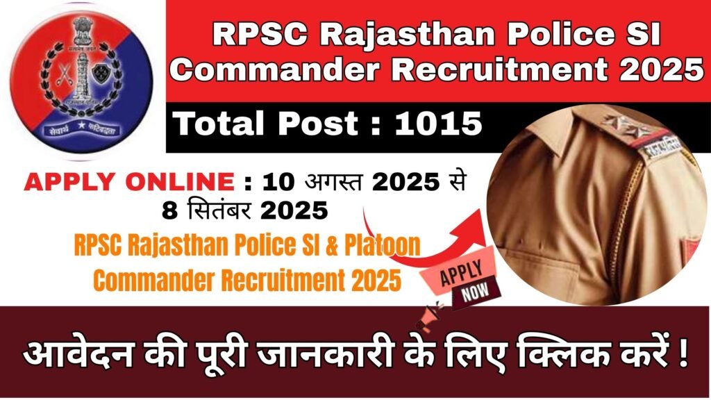 RPSC Rajasthan Police SI Commander Recruitment 2025