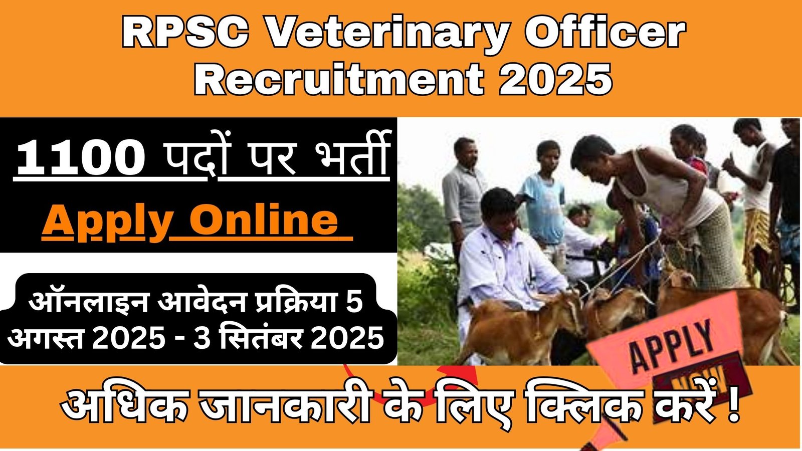 RPSC Veterinary Officer Recruitment 2025