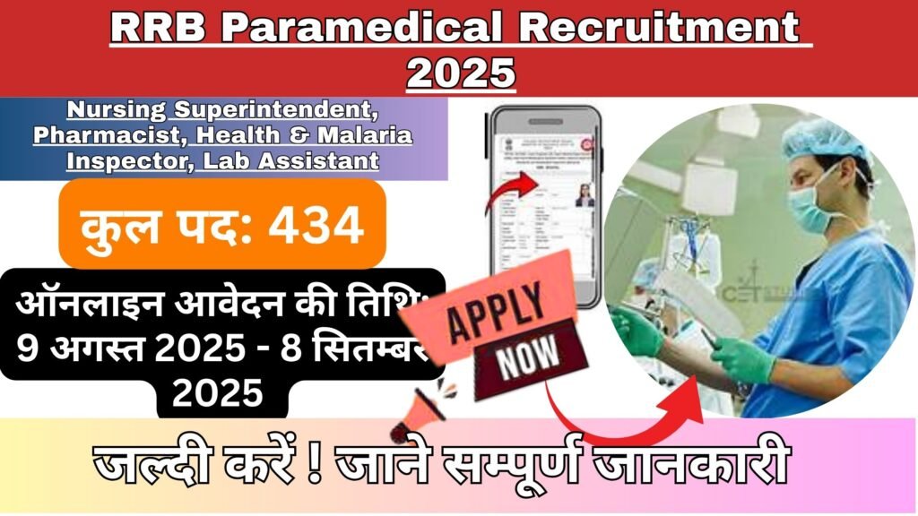 RRB Paramedical Recruitment 2025