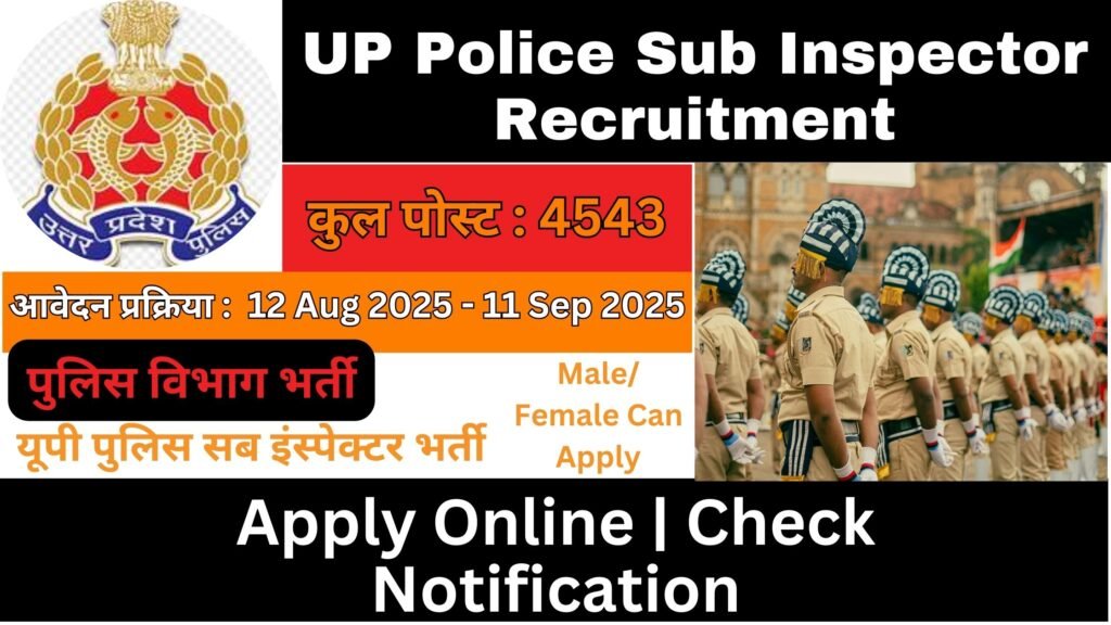 UP Police Sub Inspector Recruitment