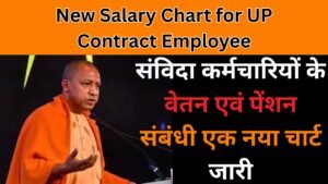 News for UP Contract Employee