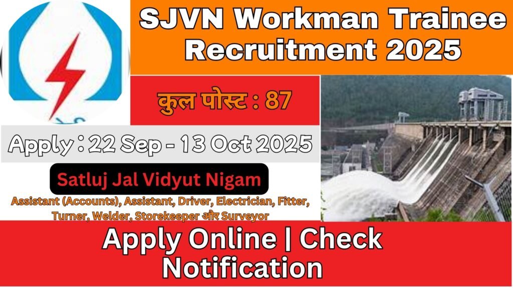 SJVN Workman Trainee Recruitment 2025