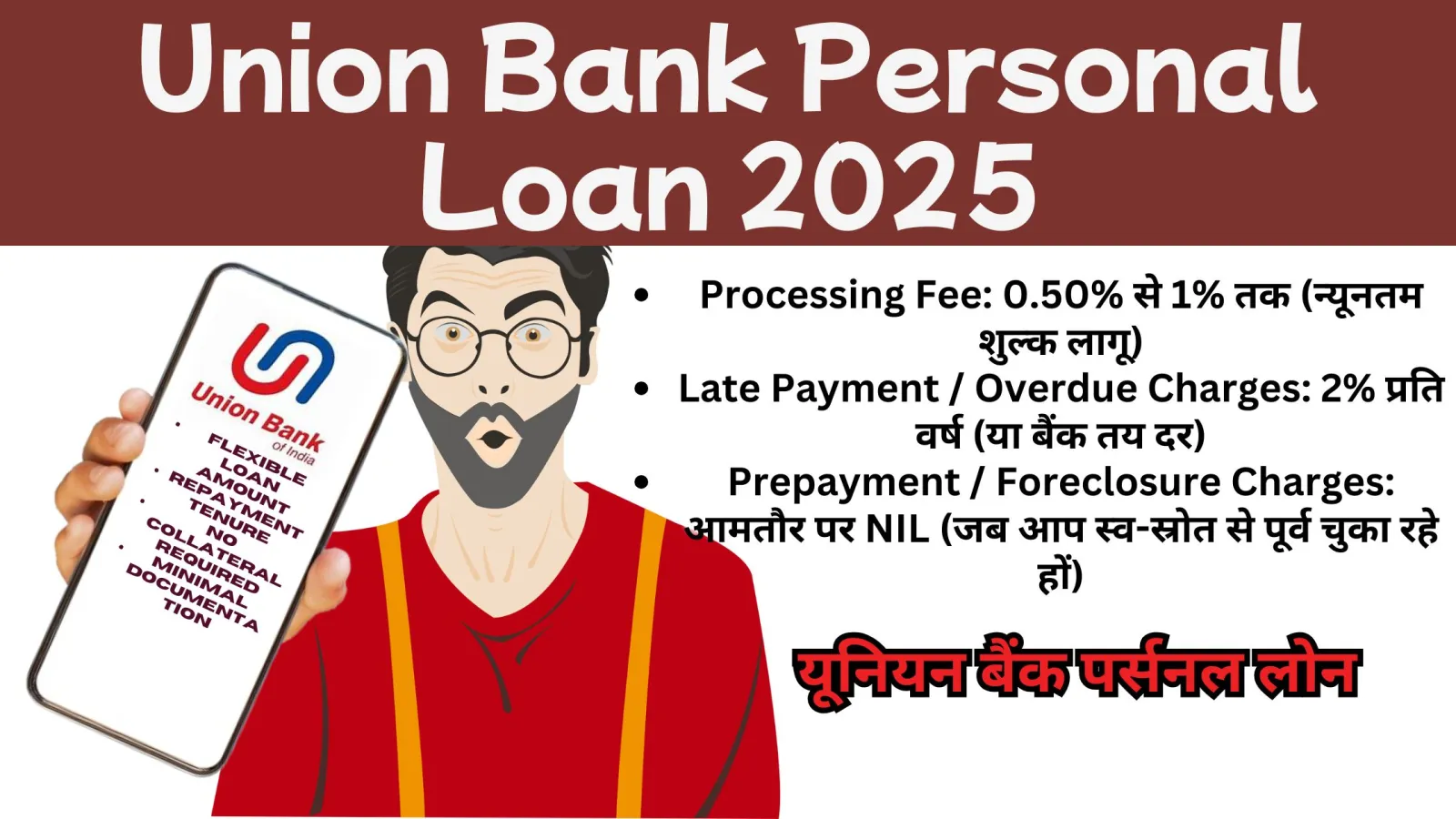 Union Bank Personal Loan 2025