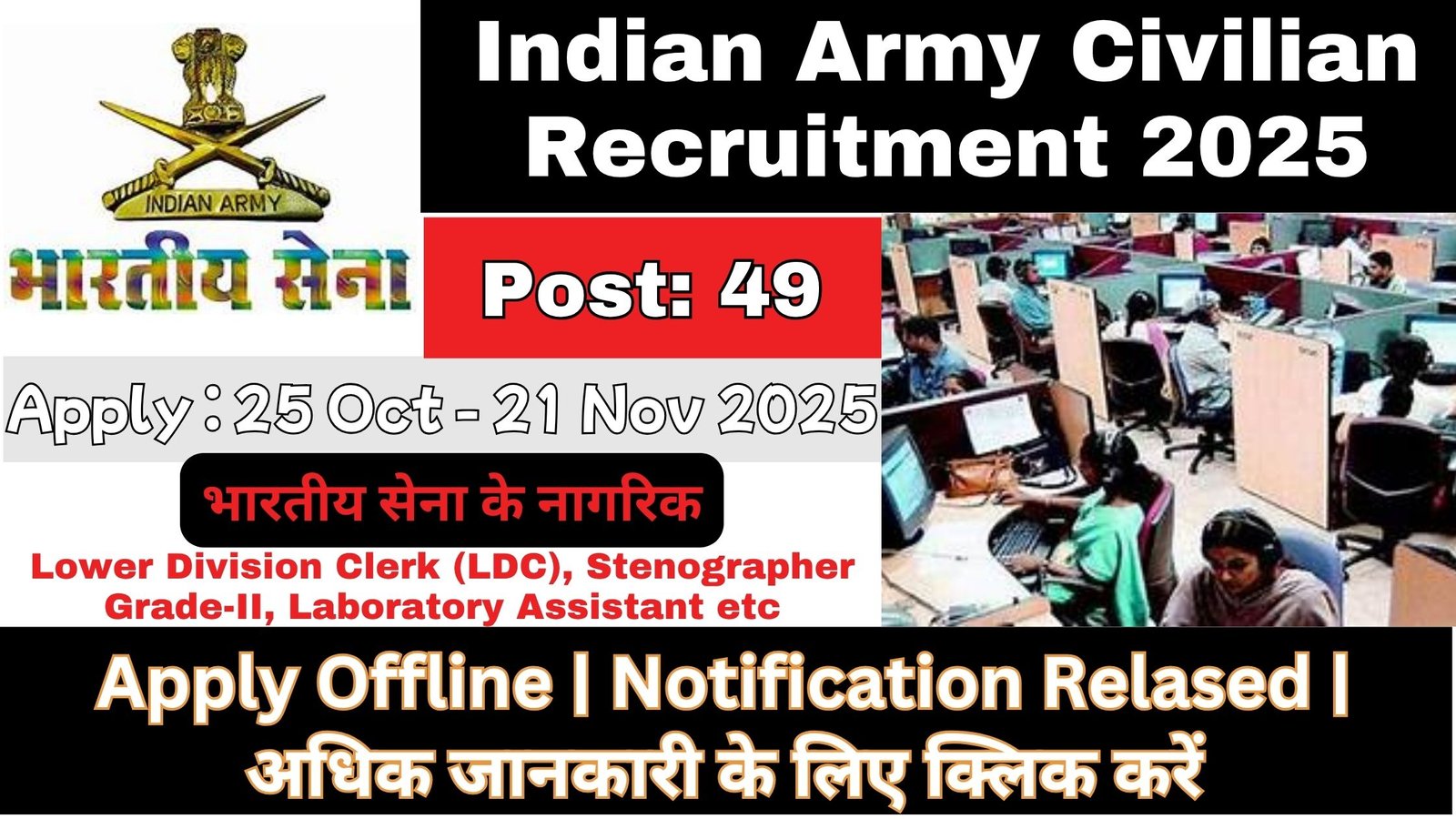 Indian Army Civilian Recruitment 2025