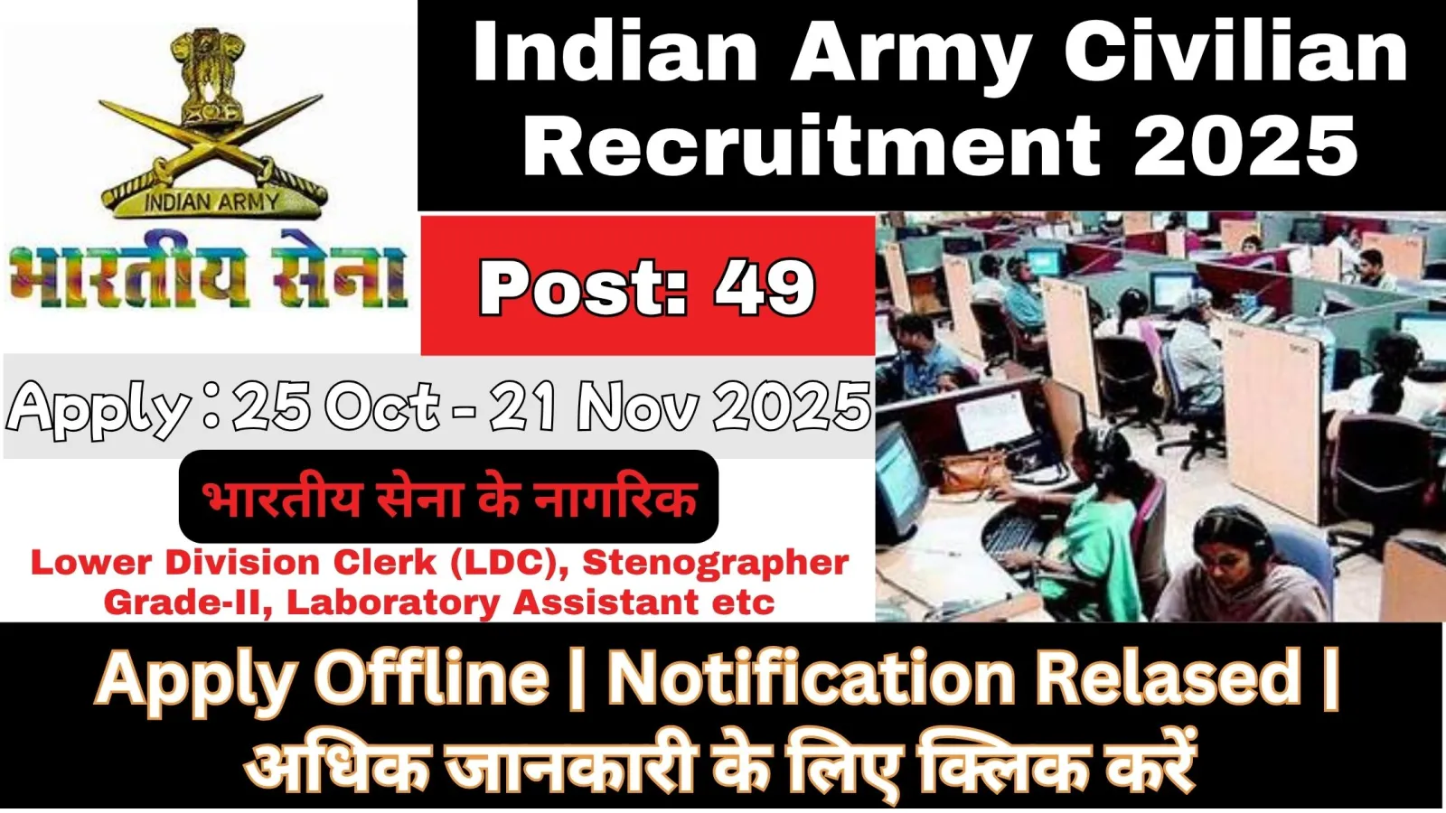 Indian Army Civilian Recruitment 2025
