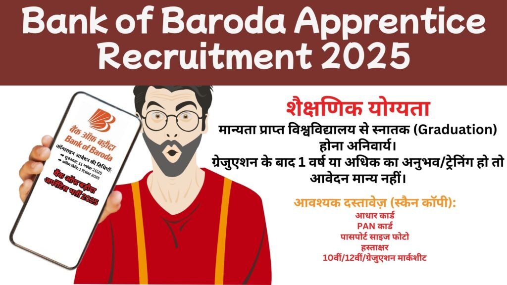 BoB Apprentice Recruitment 2025