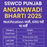 SSWCD Punjab Anganwadi Bharti 2025: Notification जारी, 6110 पदों पर भर्ती
