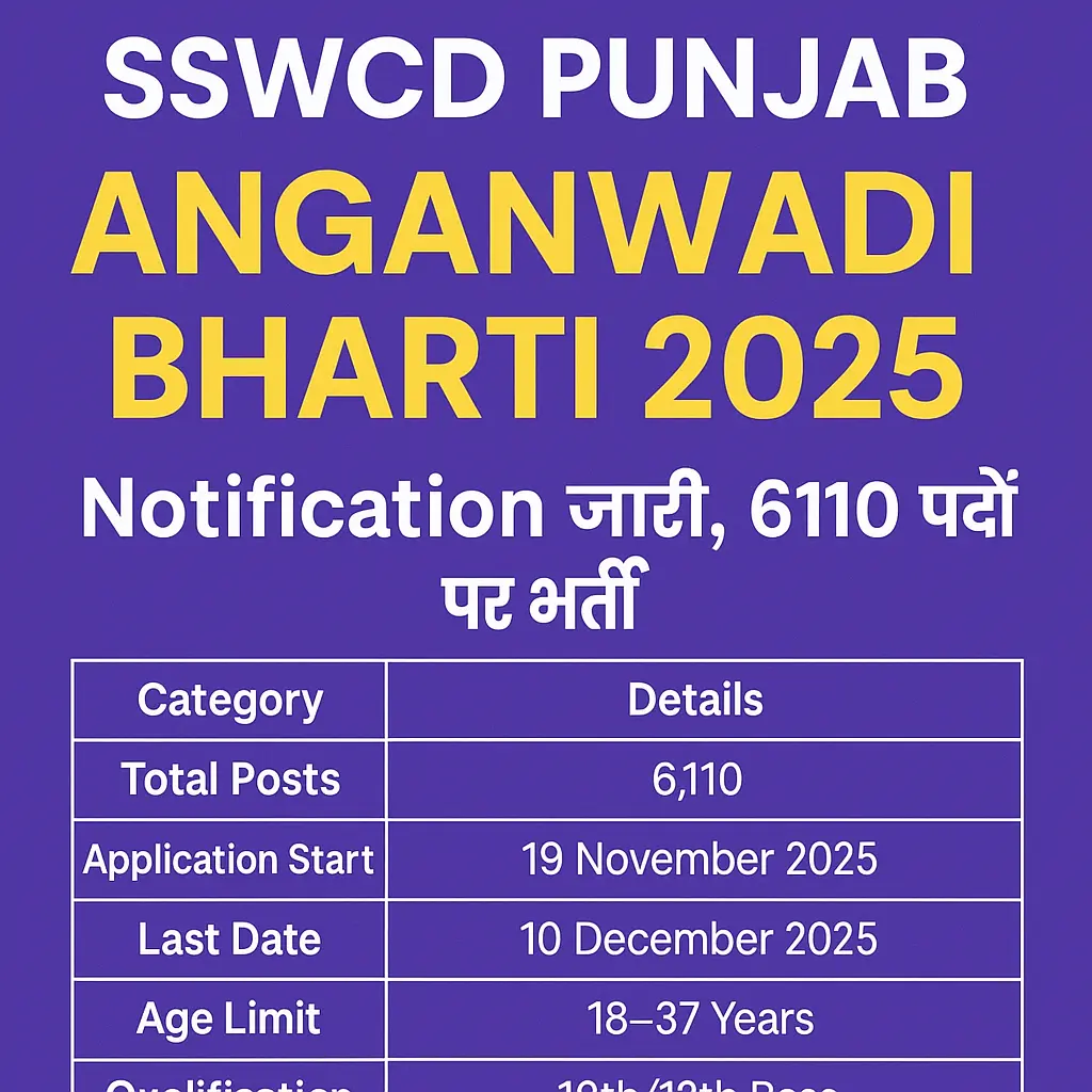 SSWCD Punjab Anganwadi Bharti 2025