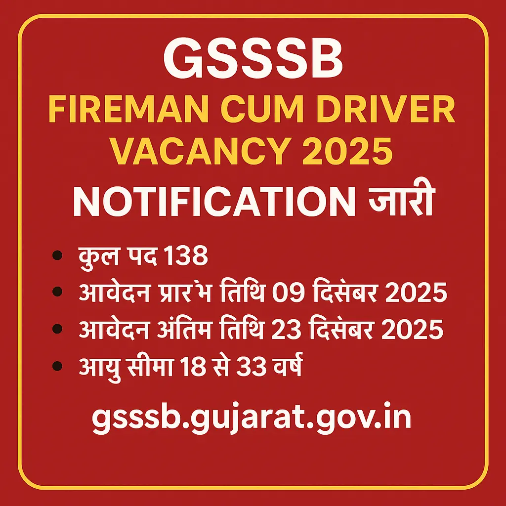 GSSSB Fireman cum Driver Vacancy 2025