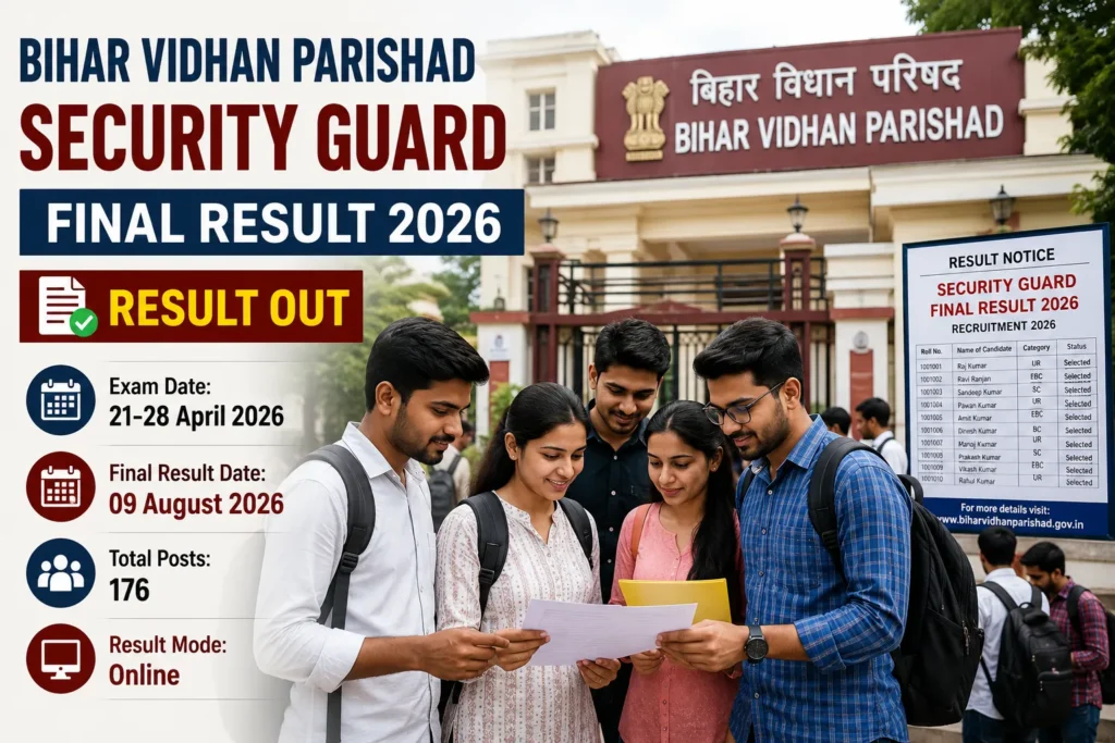 Bihar Vidhan Parishad Security Guard Result 2026