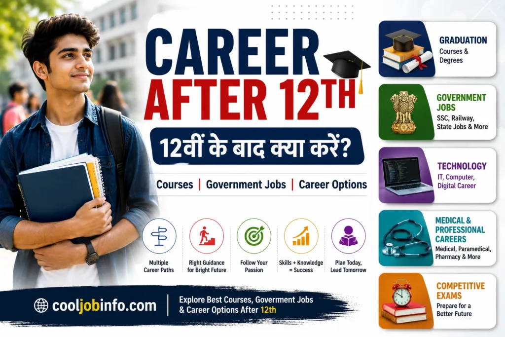 Career After 12th