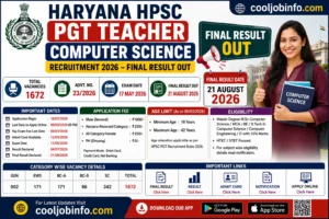 HPSC PGT Computer Science Final Result Out