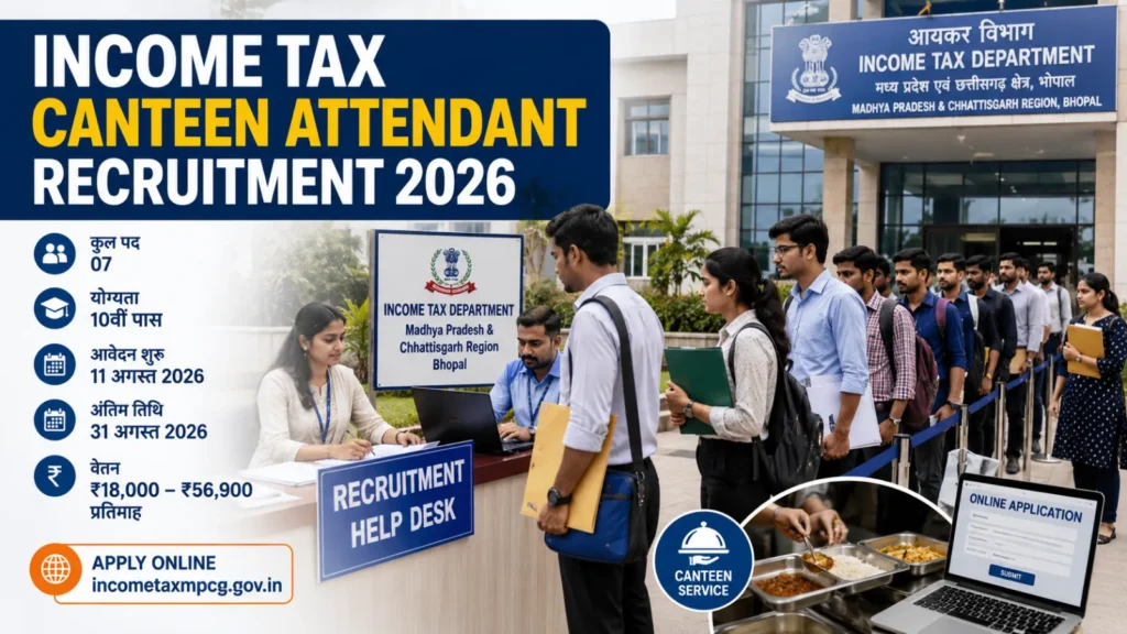 Income Tax Canteen Attendant Vacancy 2026