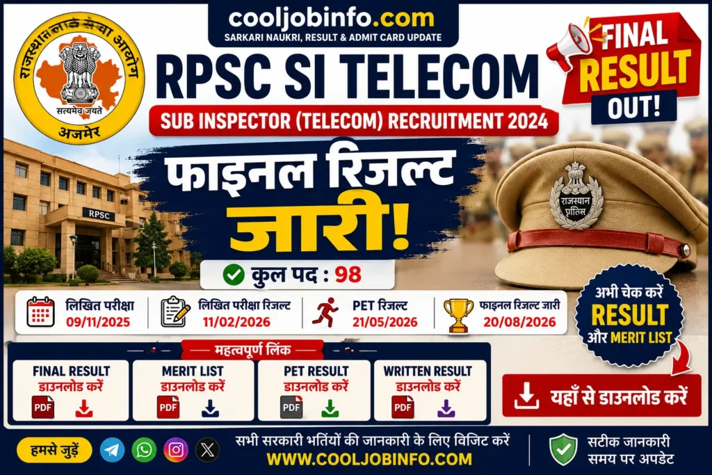 RPSC SI Telecom Final Result 2026