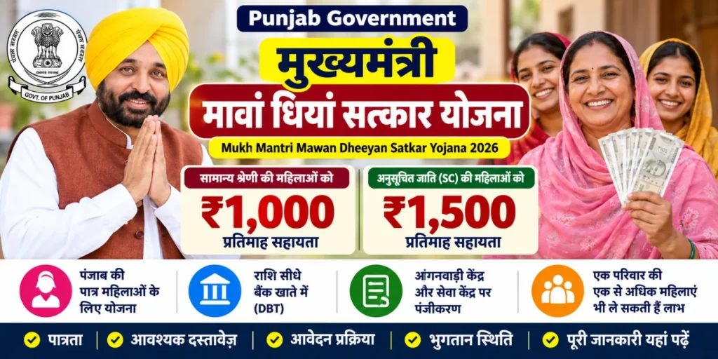 Mukh Mantri Mawan Dheeyan Satkar Yojana 2026: महिलाओं को ₹1,000 से ₹1,500 प्रतिमाह, पात्रता और आवेदन प्रक्रिया