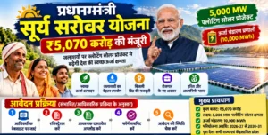 PM Surya Sarovar Yojana 2026